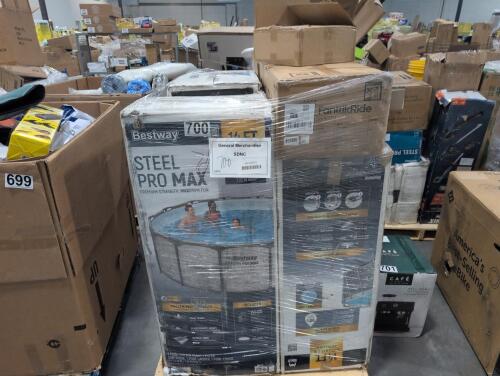 Multiple swimming pools, FANTTIK ride , peel and stick, & More