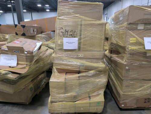 Multiple multiple mattresses, KORSER, and