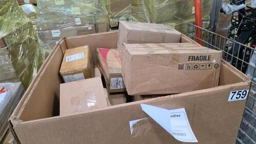 homegoods, some paper products, tennis balls, envelopes and more