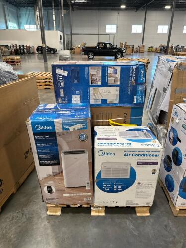 MIDEA air conditioner units may include customer returns