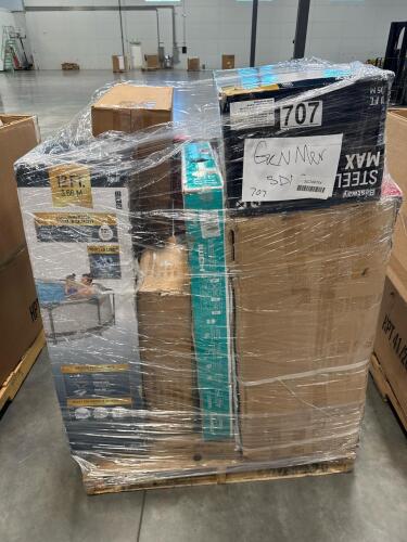 swimming pools, tv, zero breeze Mark 3 portable AC unit